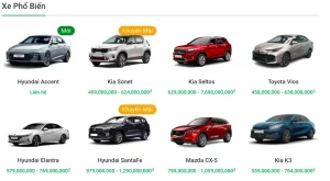 bảng giá xe ô tô mới