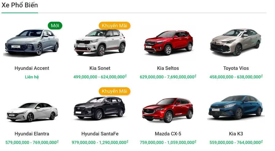bảng giá xe ô tô mới