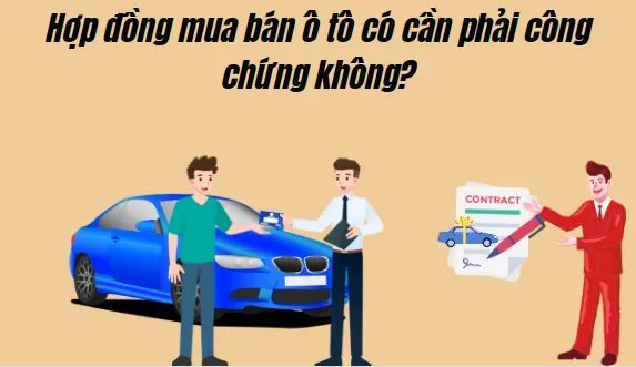 Xác nhận danh tính và năng lực hành vi của các bên