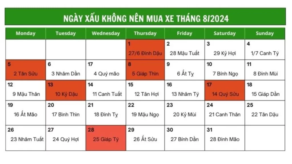 Thanh lý xe đời cũ, đón xe đời mới