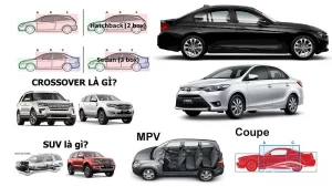 so sánh các dòng xe sedan